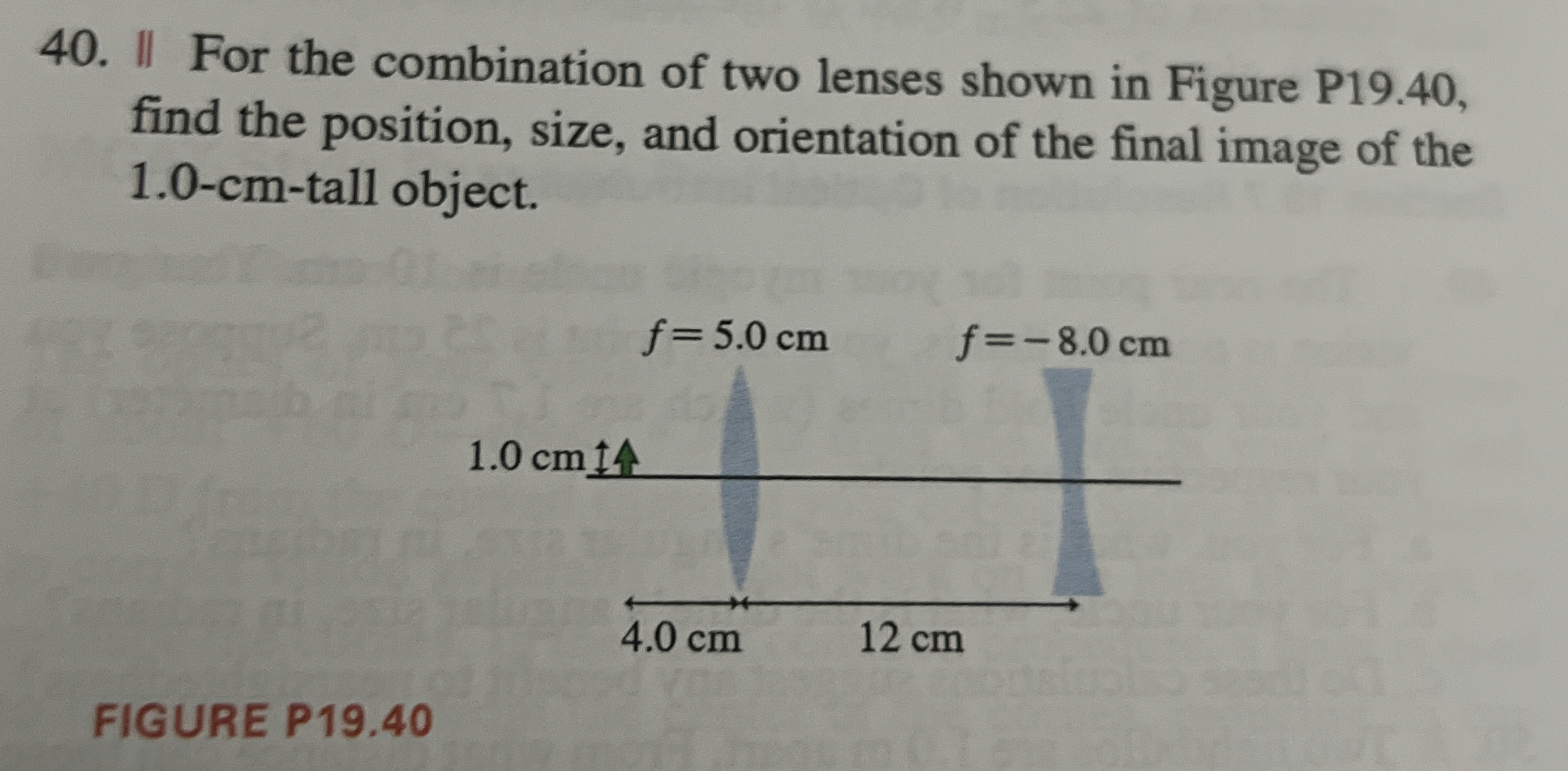 II For the combination of two lenses shown in