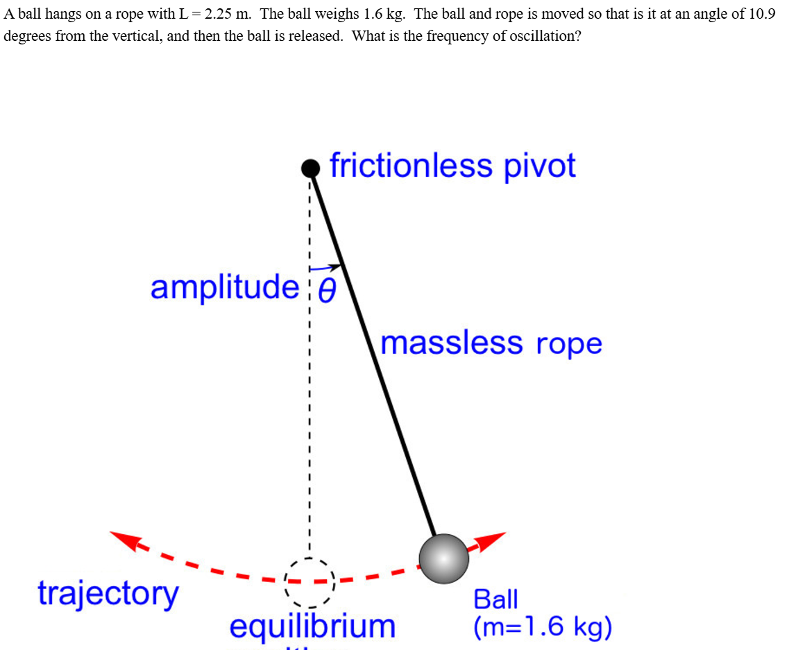 A ball hangs on a rope with \ ( \ mathrm { L } =