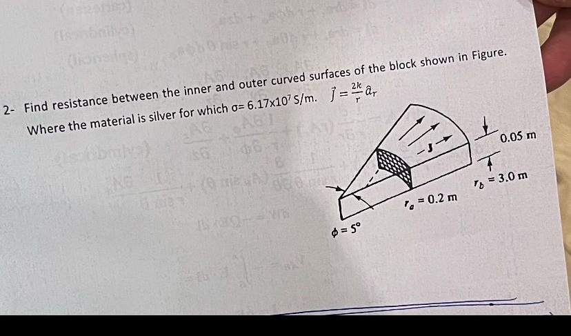 2 - Find resistance between the inner and outer
