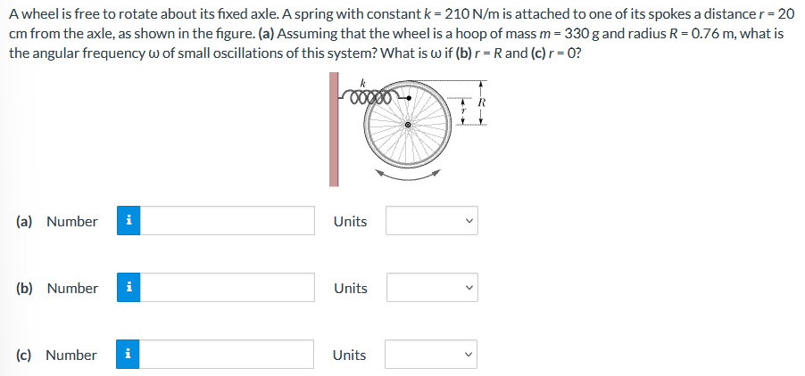 A wheel is free to rotate about its fixed axle. A