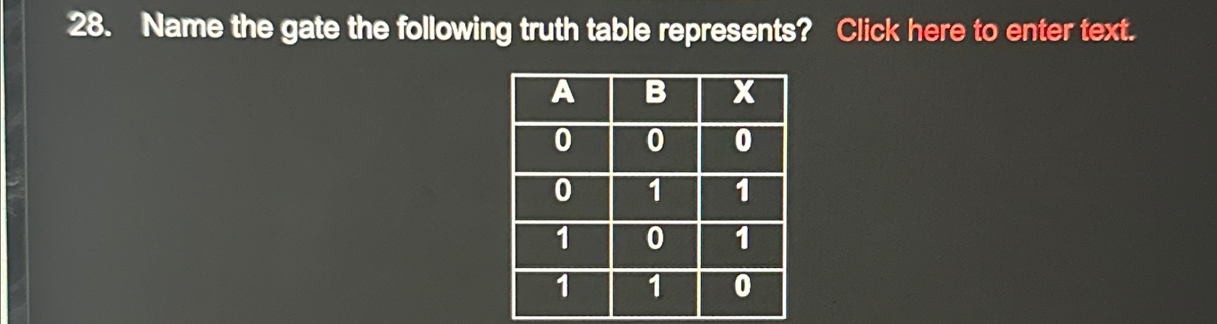 Name the gate the following truth table
