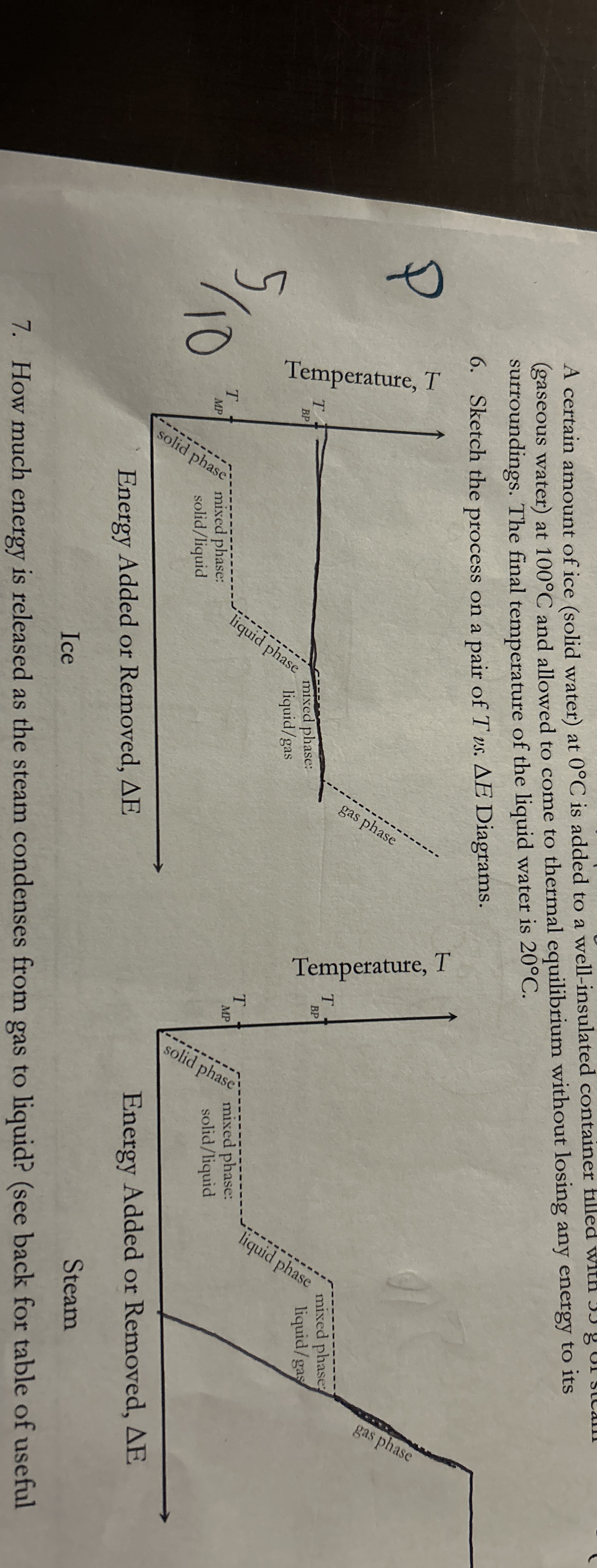 0 1 0 A certain amount of ice ( solid water ) at
