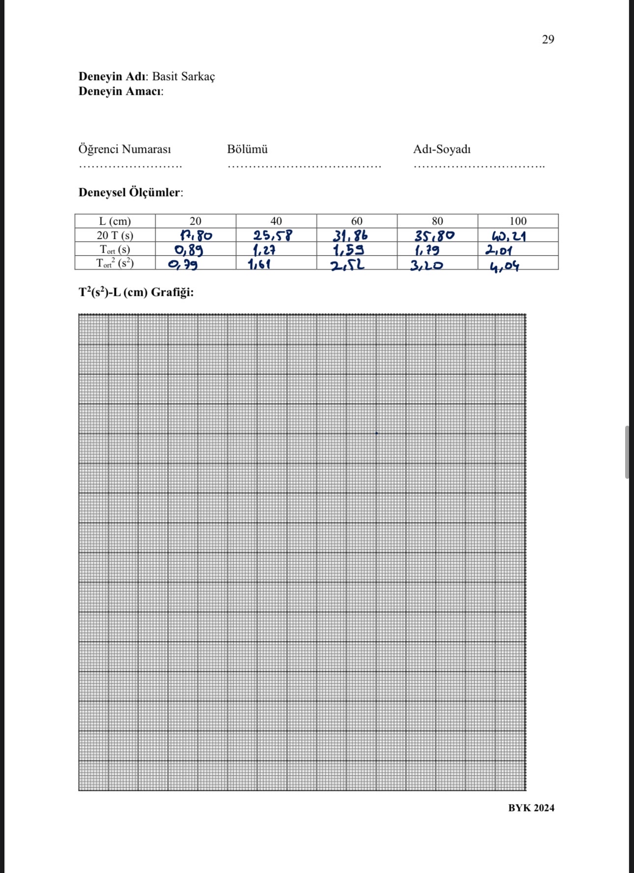 2 9 Deneyin Adr: Basit Sarka Deneyin Amaci: renci