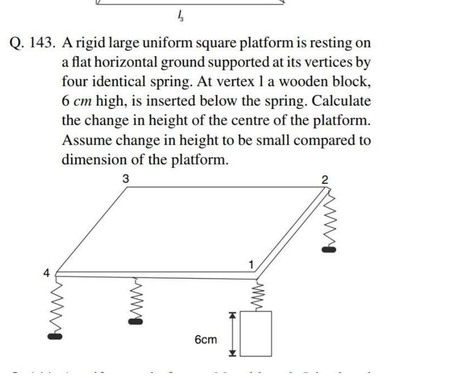 Q . 1 4 3 . A rigid large uniform square platform