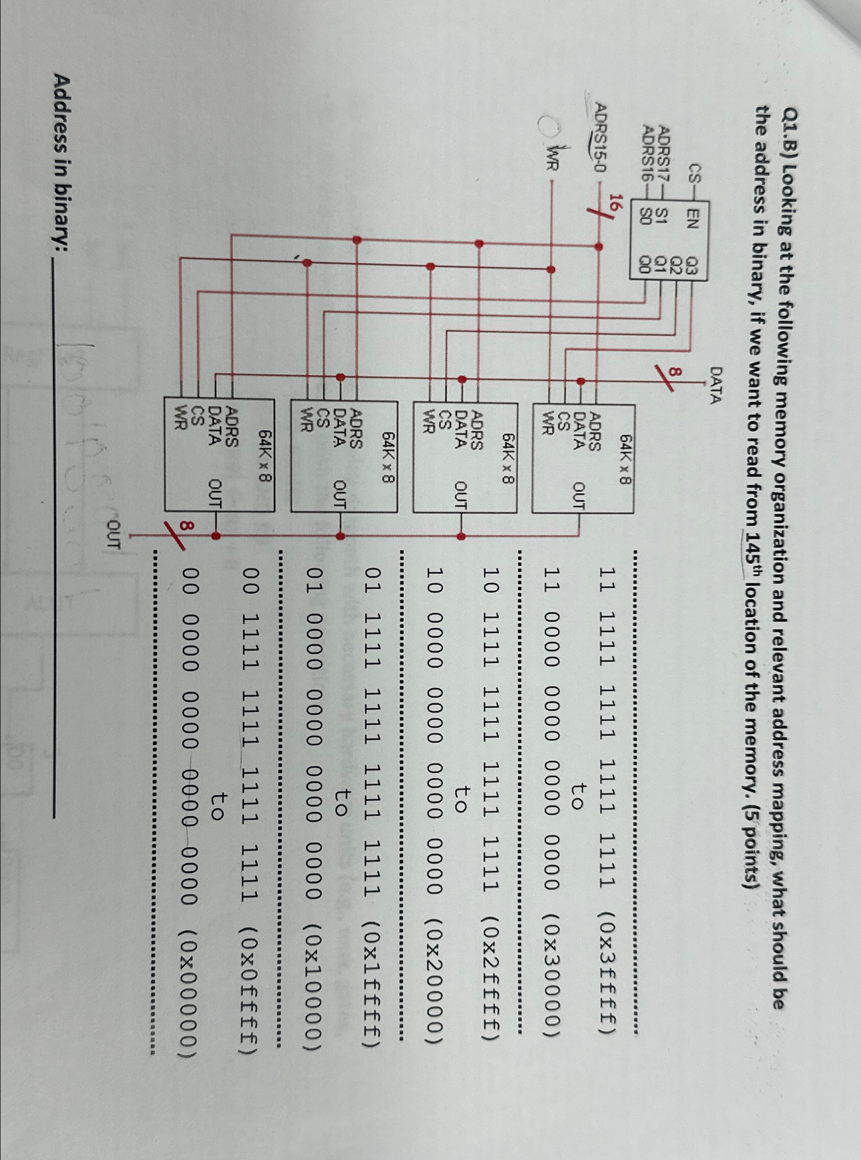 Q 1 . B ) Looking at the following memory