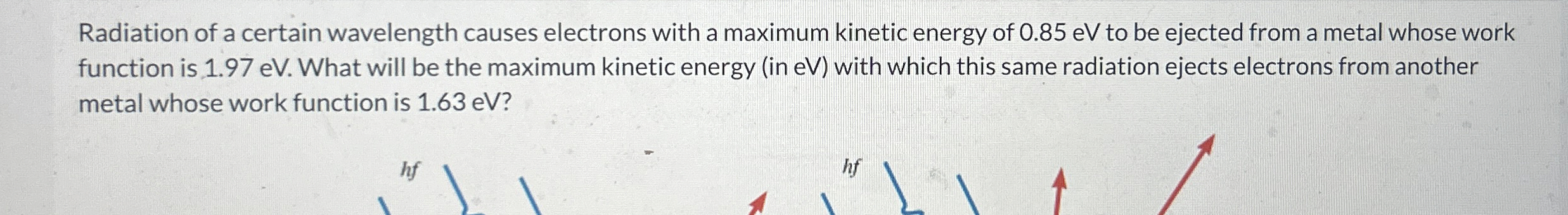 Radiation of a certain wavelength causes