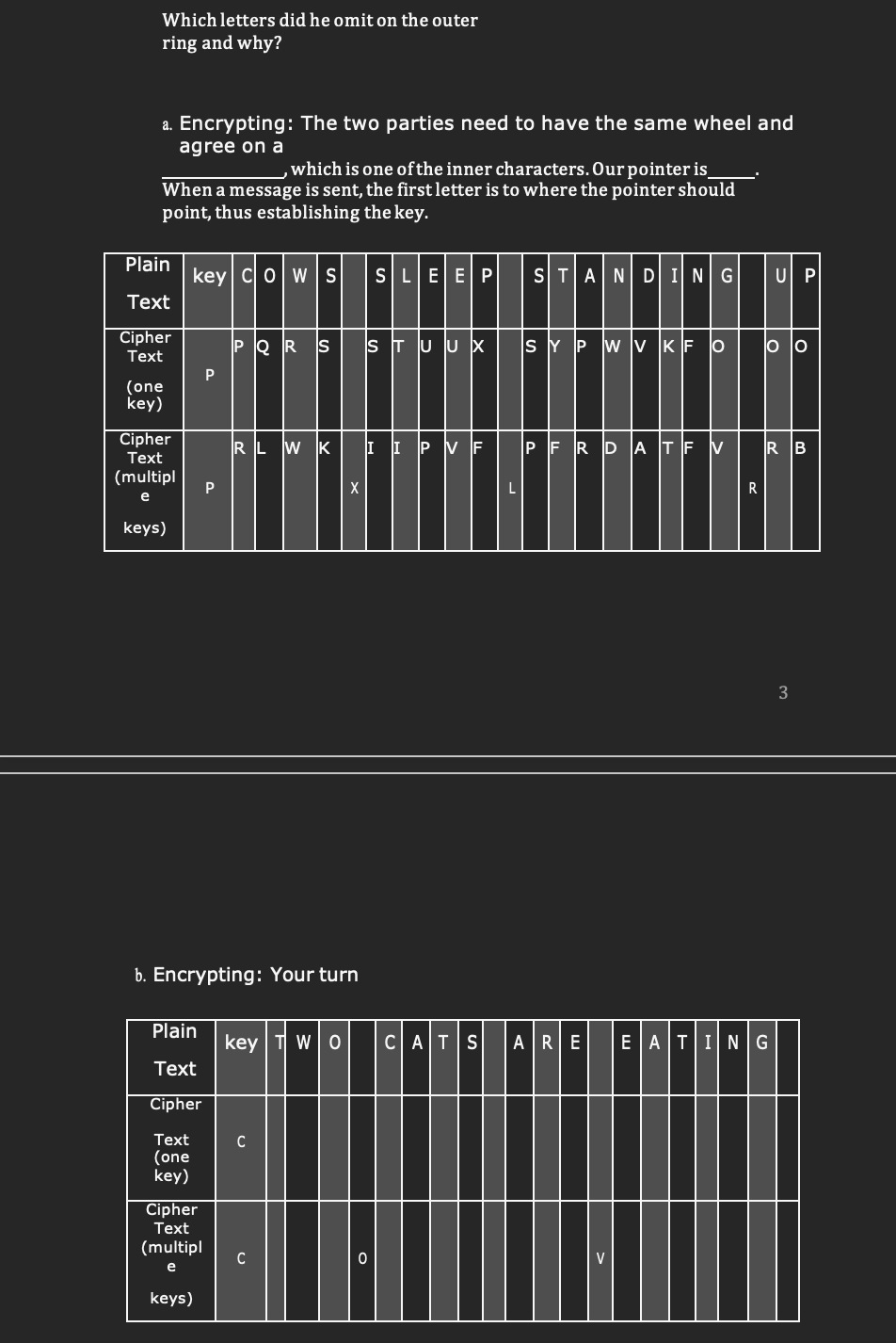 Which letters did he omit on the outer ring and