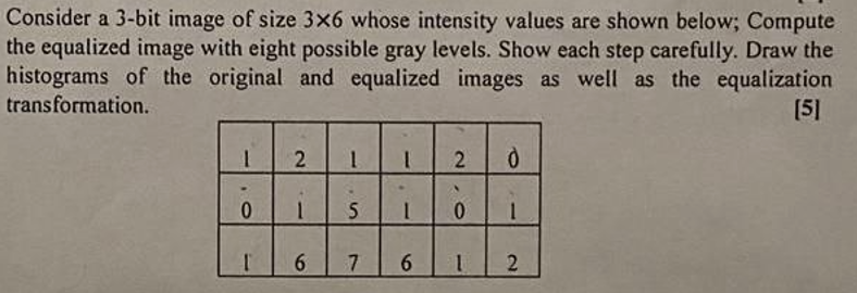 Consider a 3 - bit image of size 3 6 whose