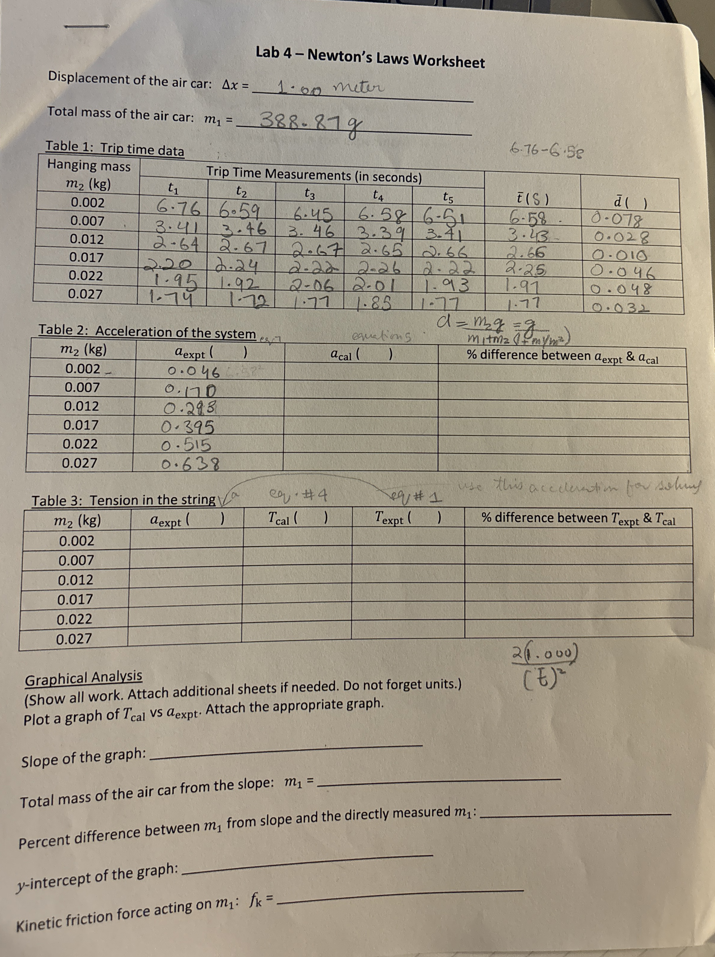 Lab 4 - Newton's Laws Worksheet Displacement of