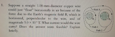 Suppose a straight 1 . 0 0 - m m - diameter