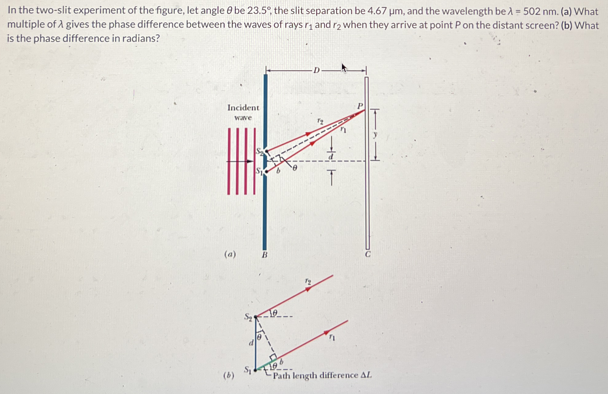 In the two - slit experiment of the figure, let