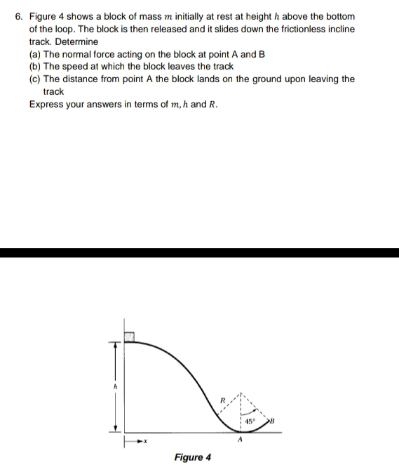 Figure 4 shows a block of mass m initially at