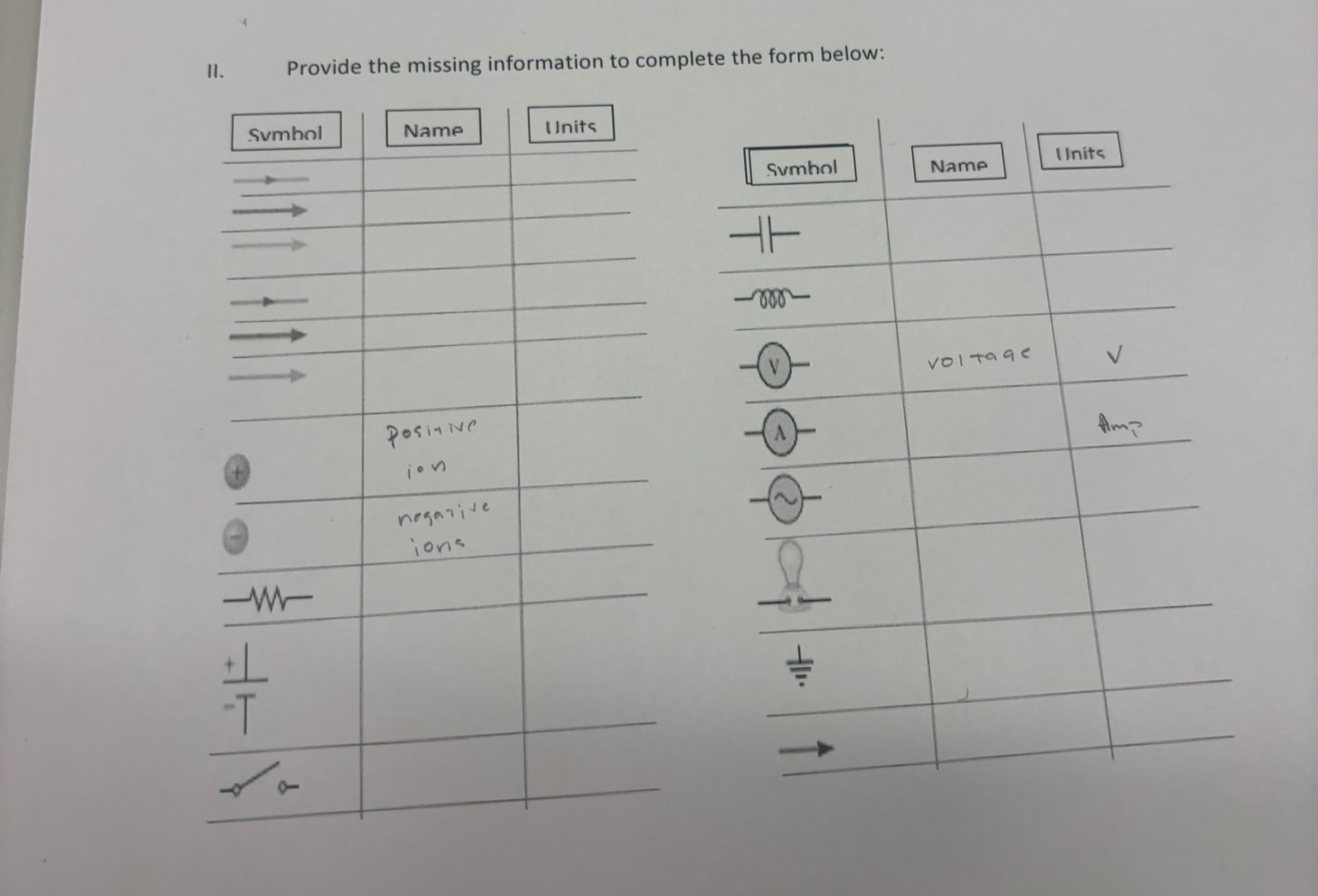 II . Provide the missing information to complete