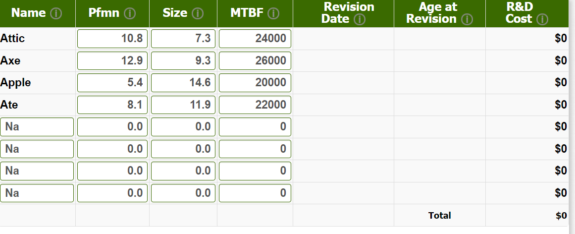 What do I need to adjust in performace and size