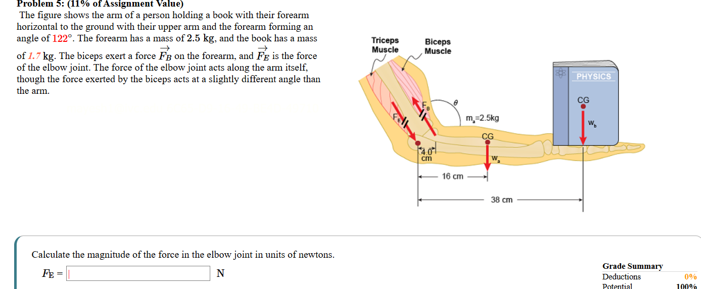 Problem 5 : ( 1 1 \ % of Assignment Value ) The