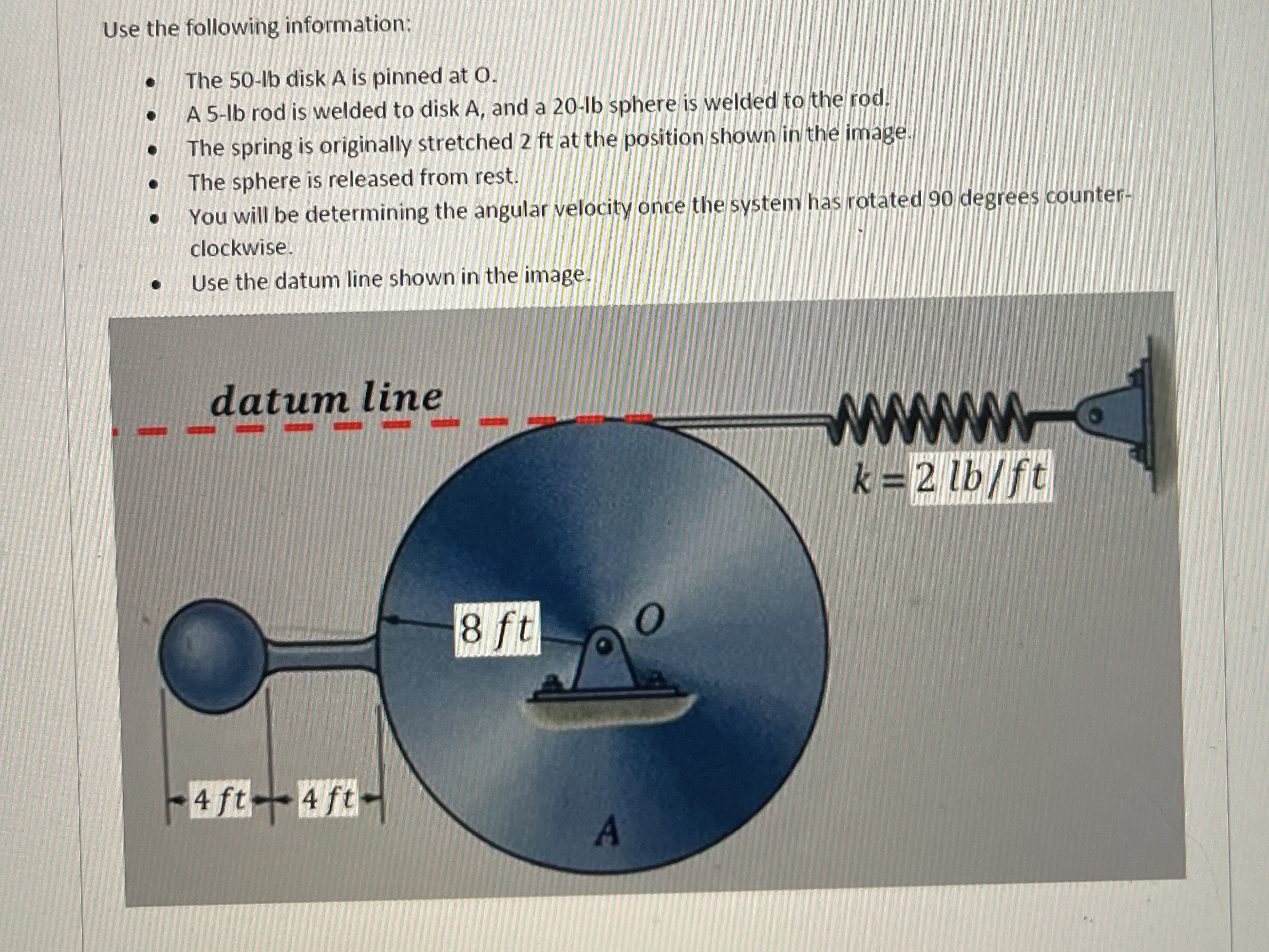 What is the final elastic and gravitational