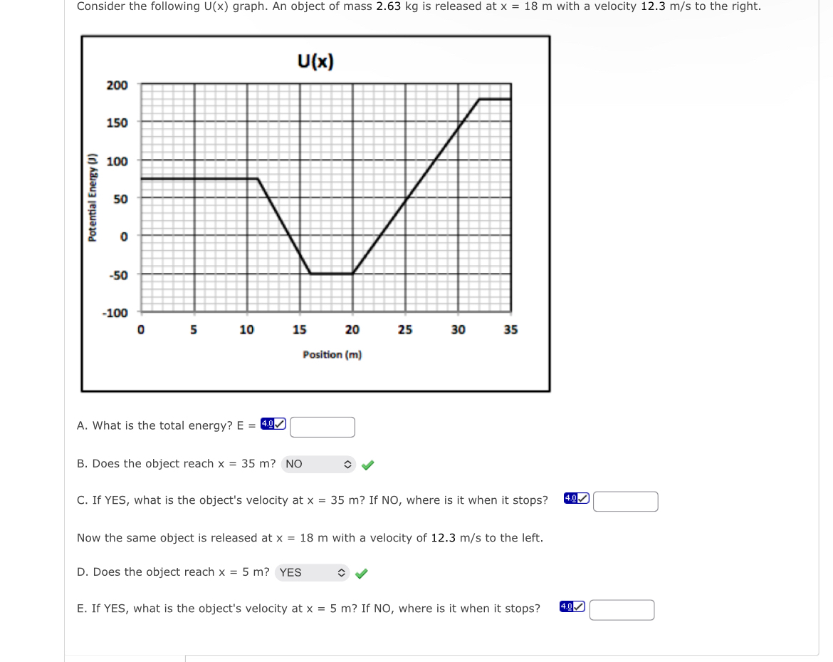 Consider the following U ( x ) graph. An object