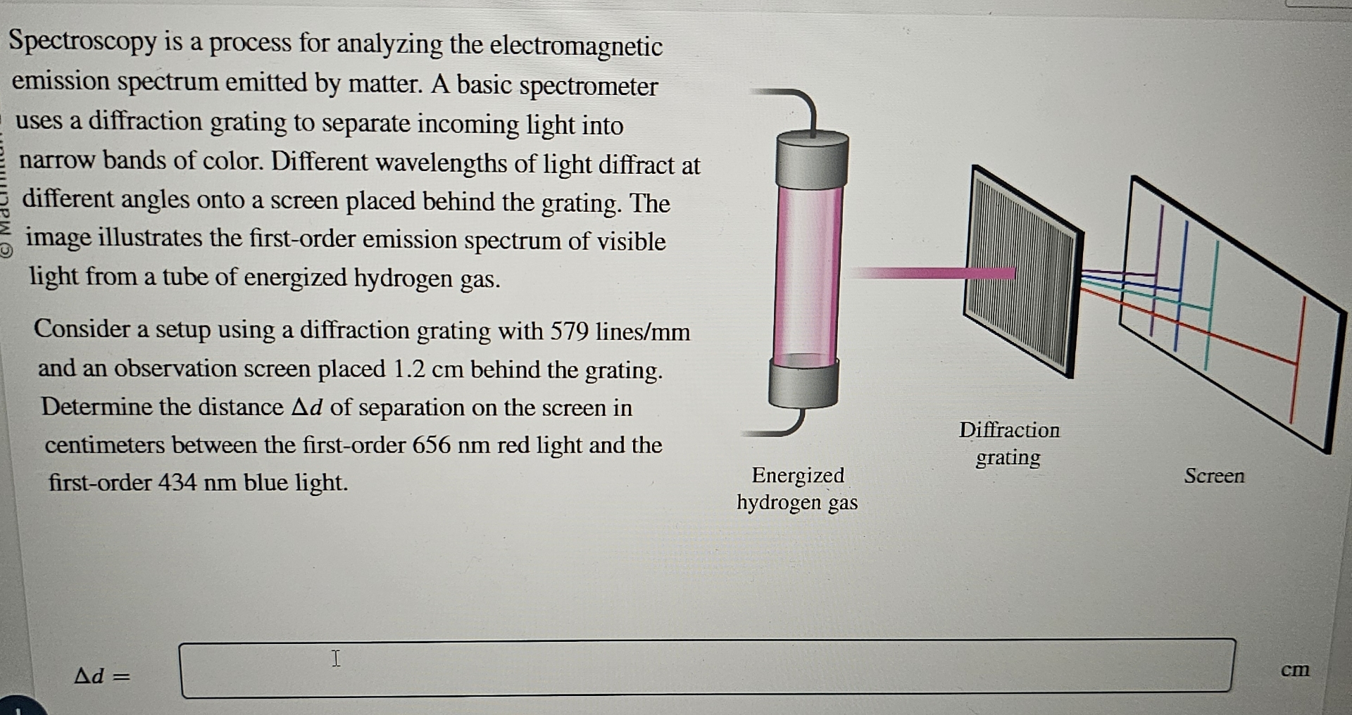Spectroscopy is a process for analyzing the