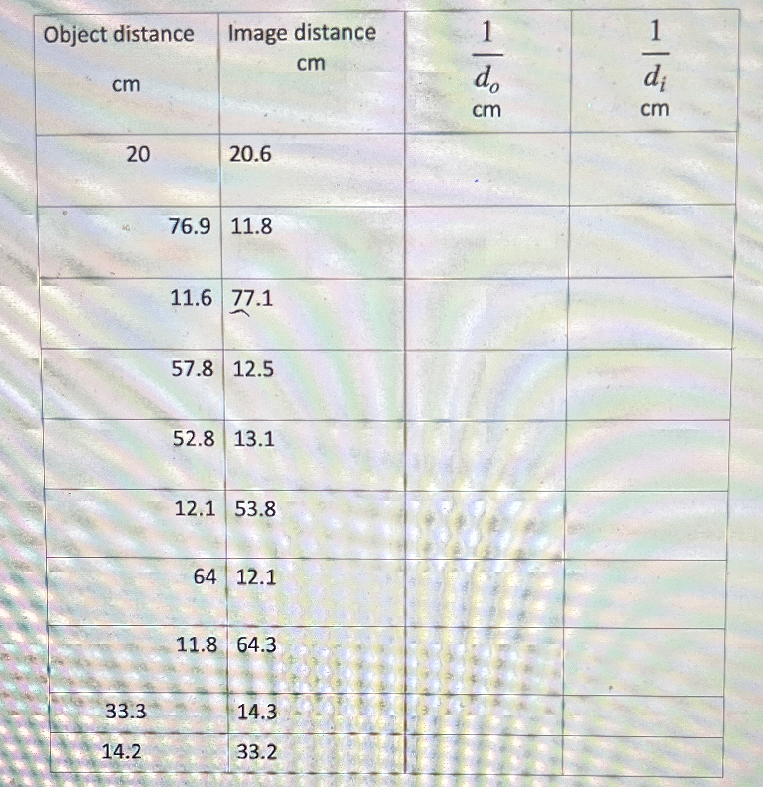 \ table [ [ \ table [ [ Object distance ] , [ cm