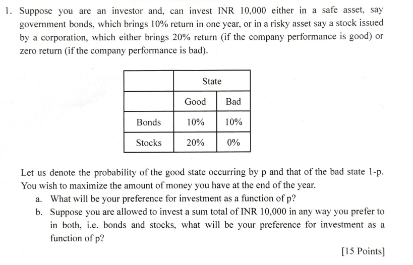 Suppose you are an investor and, can invest INR 1