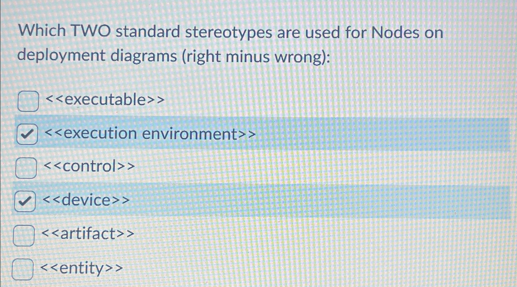 Which TWO standard stereotypes are used for Nodes