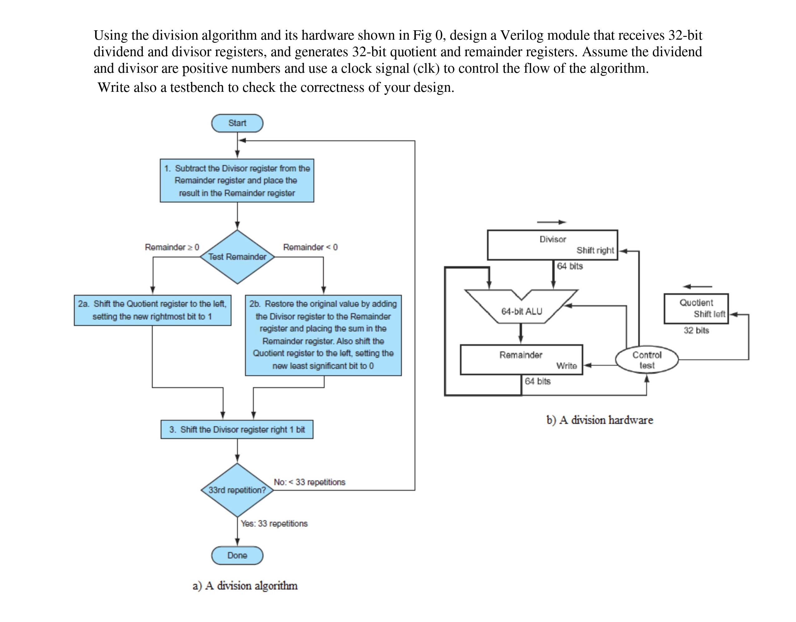 Can someone help me write Verilog code for this 3