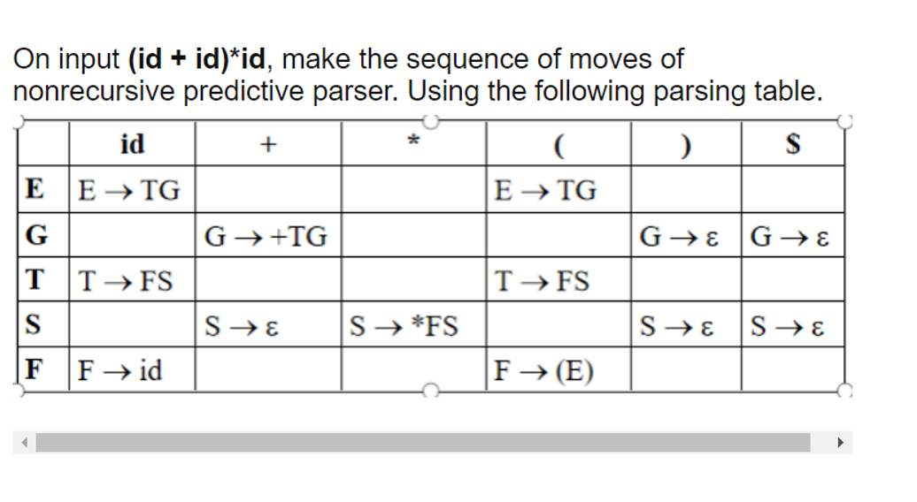 On input ( id + id ) * id , make the sequence of