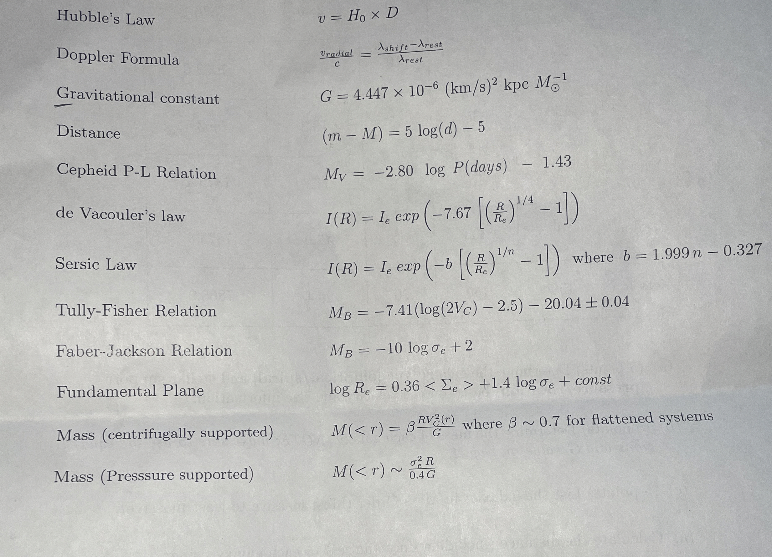 Here is more information, all of the