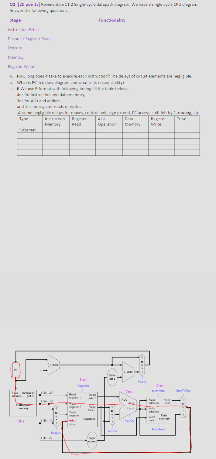 Q 1 . [ 2 0 points ] Review slide 1 1 - 2 single