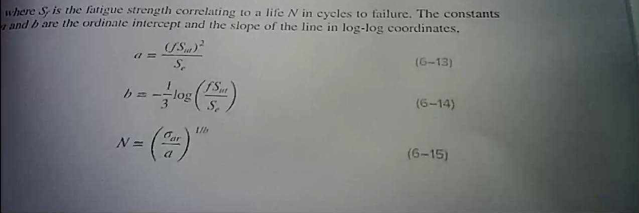 where S j is the fatigue strength correlating to
