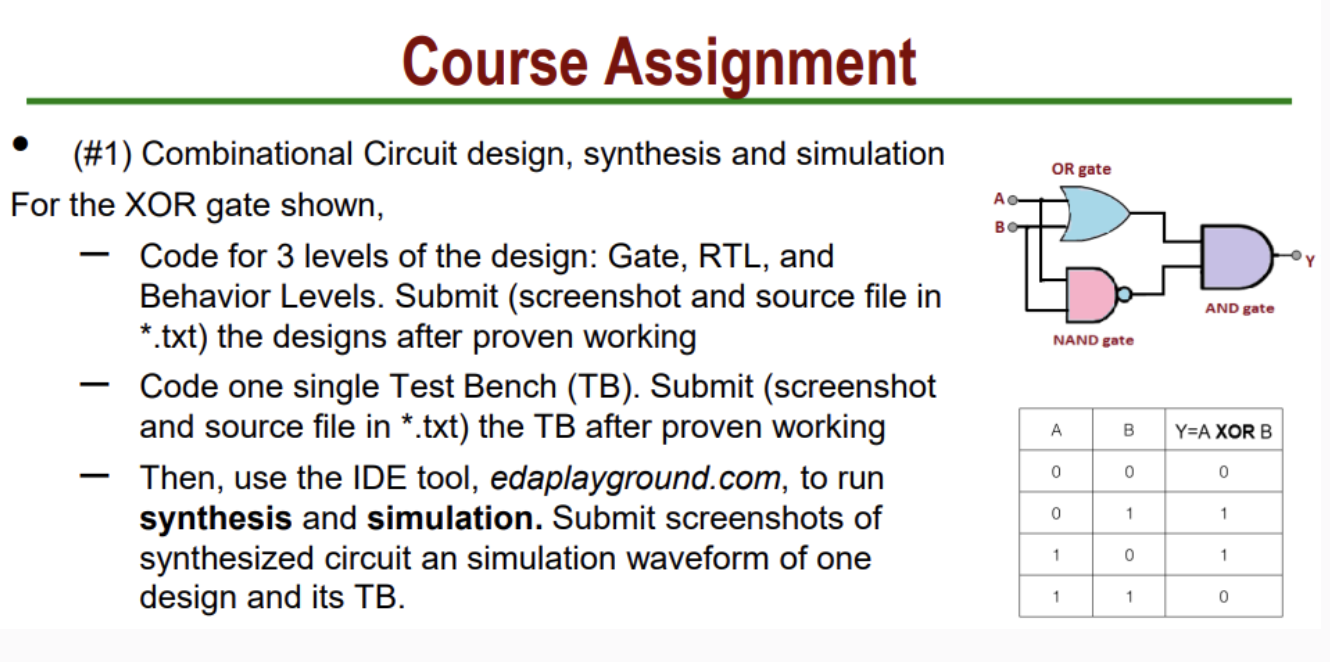 Please add screen shot of the EDA playground for