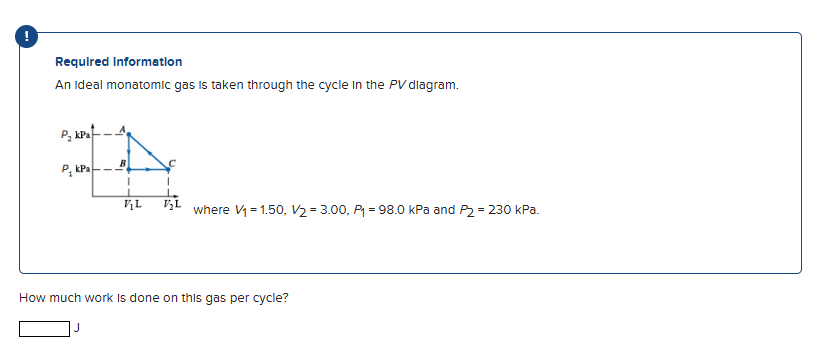 Required Information An ideal monatomic gas is