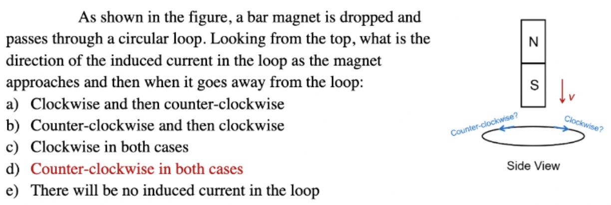 As shown in the figure, a bar magnet is dropped