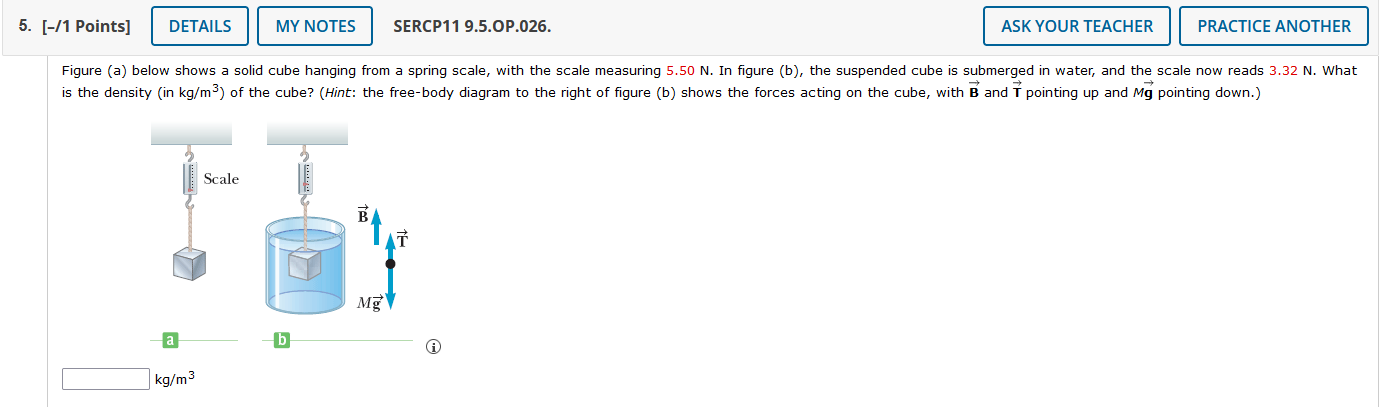 Figure ( a ) below shows a solid cube hanging
