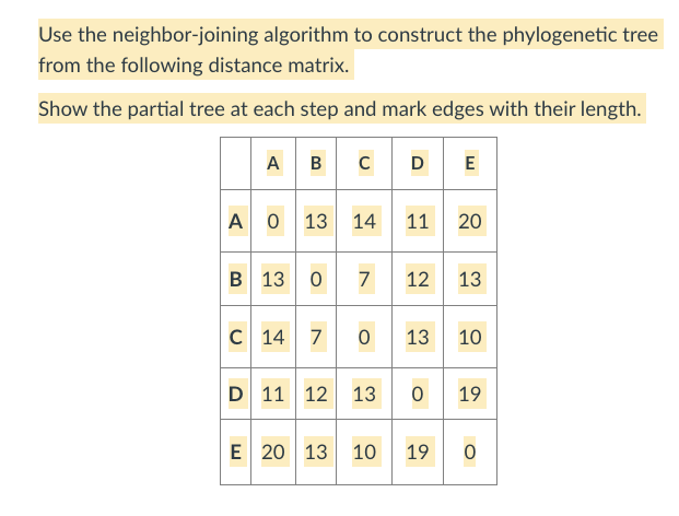 Use the neighbor - joining algorithm to construct