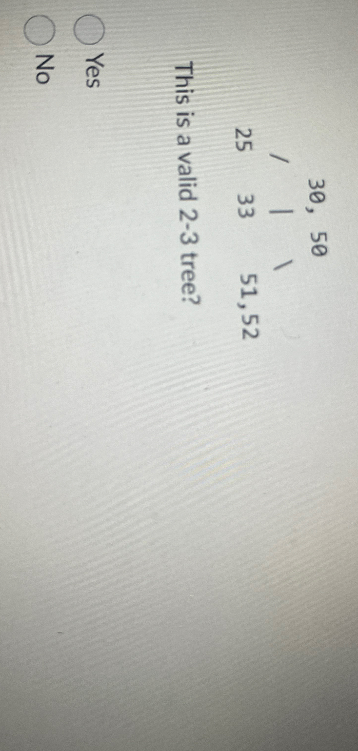 This is a valid 2 - 3 tree? Yes No