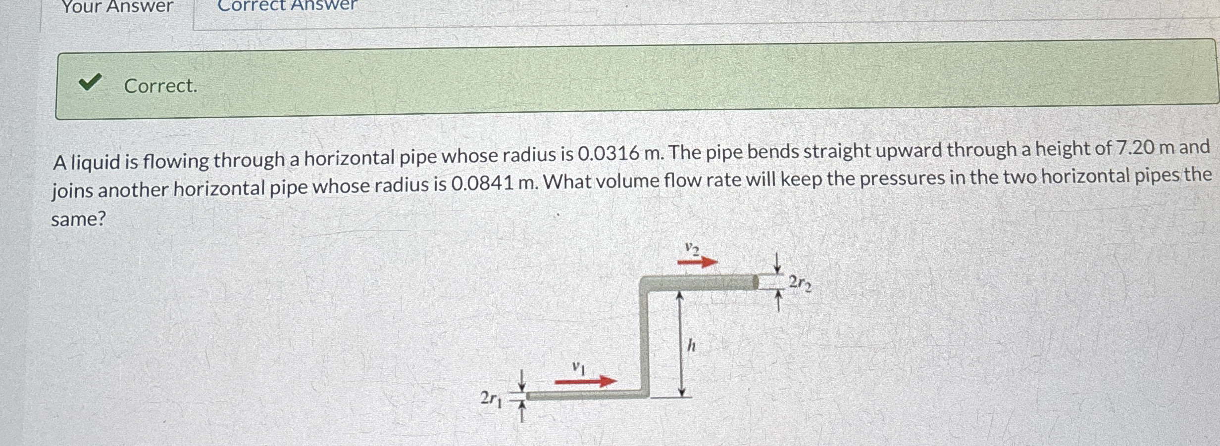 Your Answer Correct Answer Correct. A liquid is