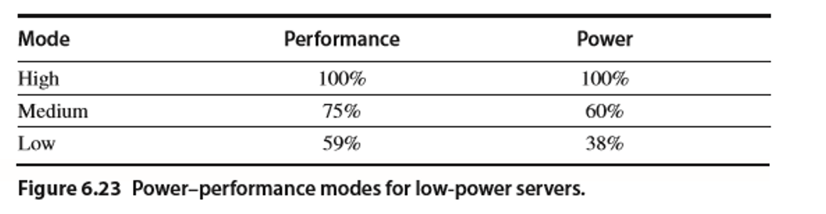 Case Study 1 2 : Total Cost of Ownership