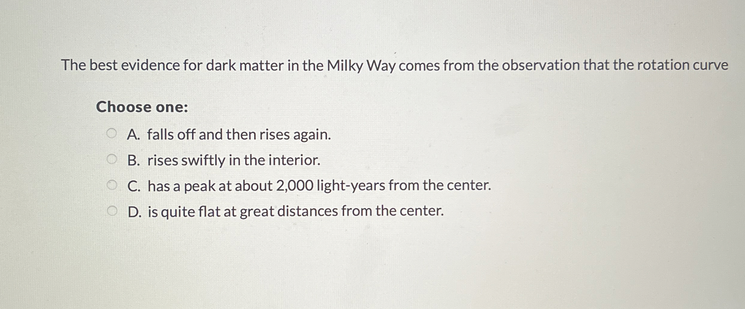 The best evidence for dark matter in the Milky