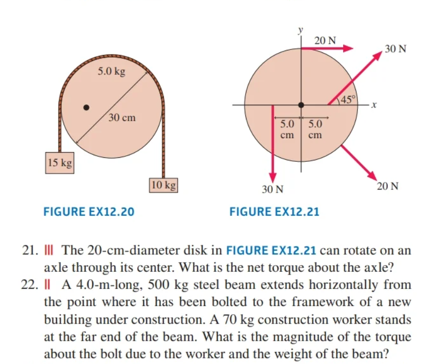 2 2 . 3 0 N FIGURE EX 1 2 . 2 1 | | | The 2 0 -