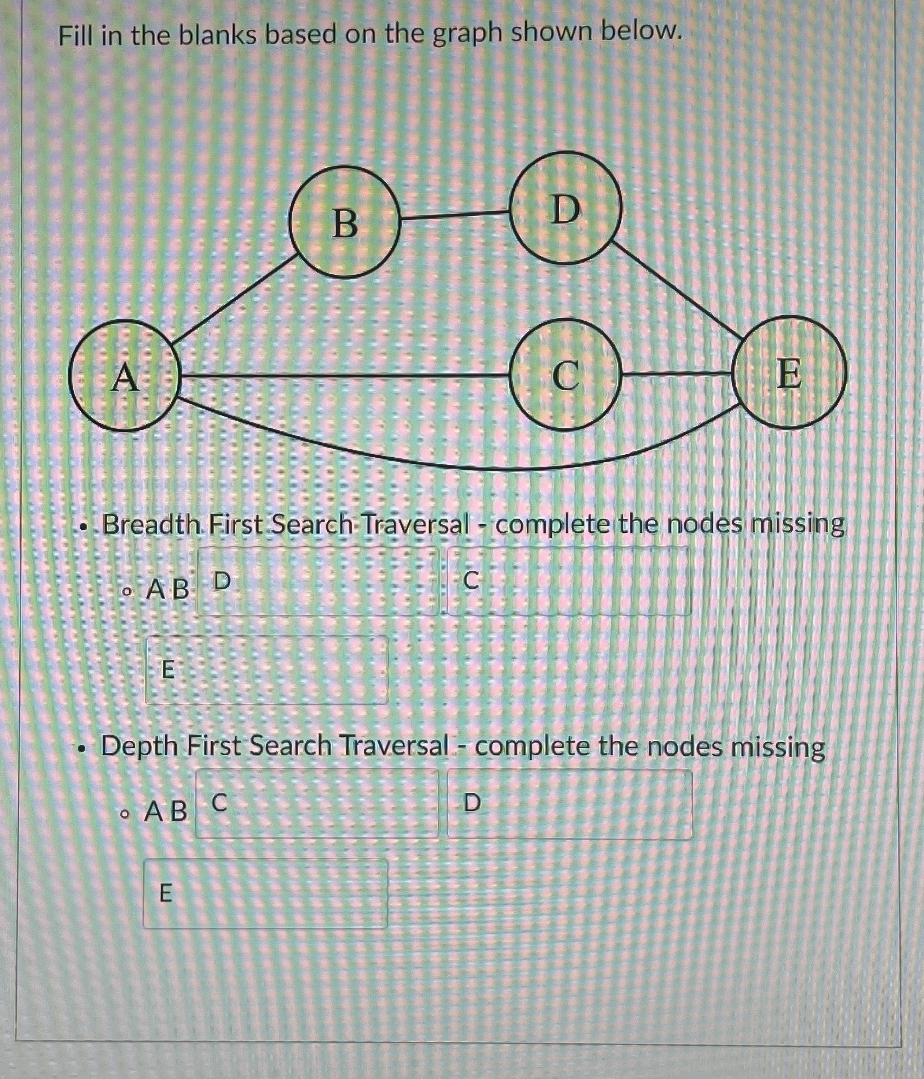 Fill in the blanks based on the graph shown