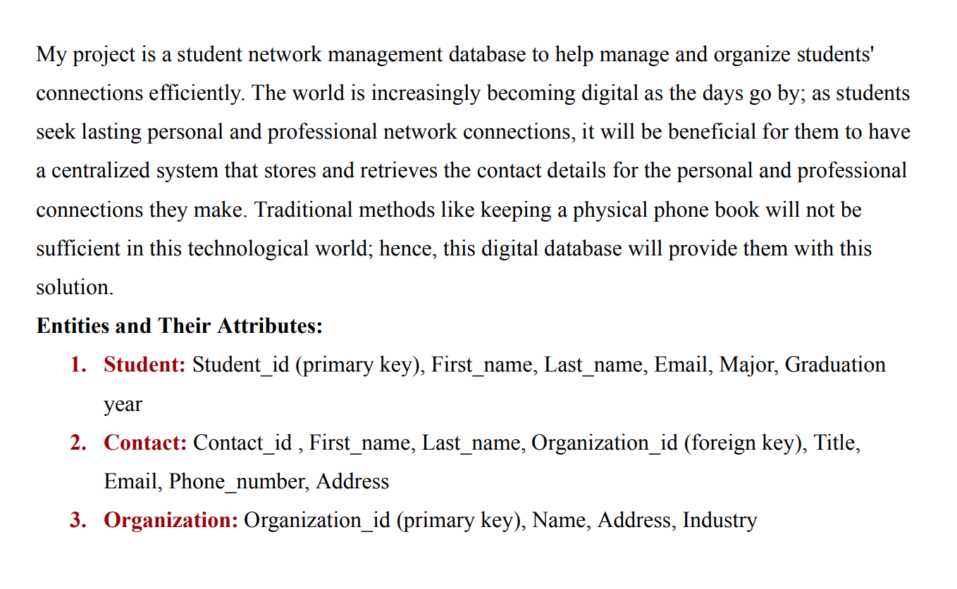 Based on the database project attached below,