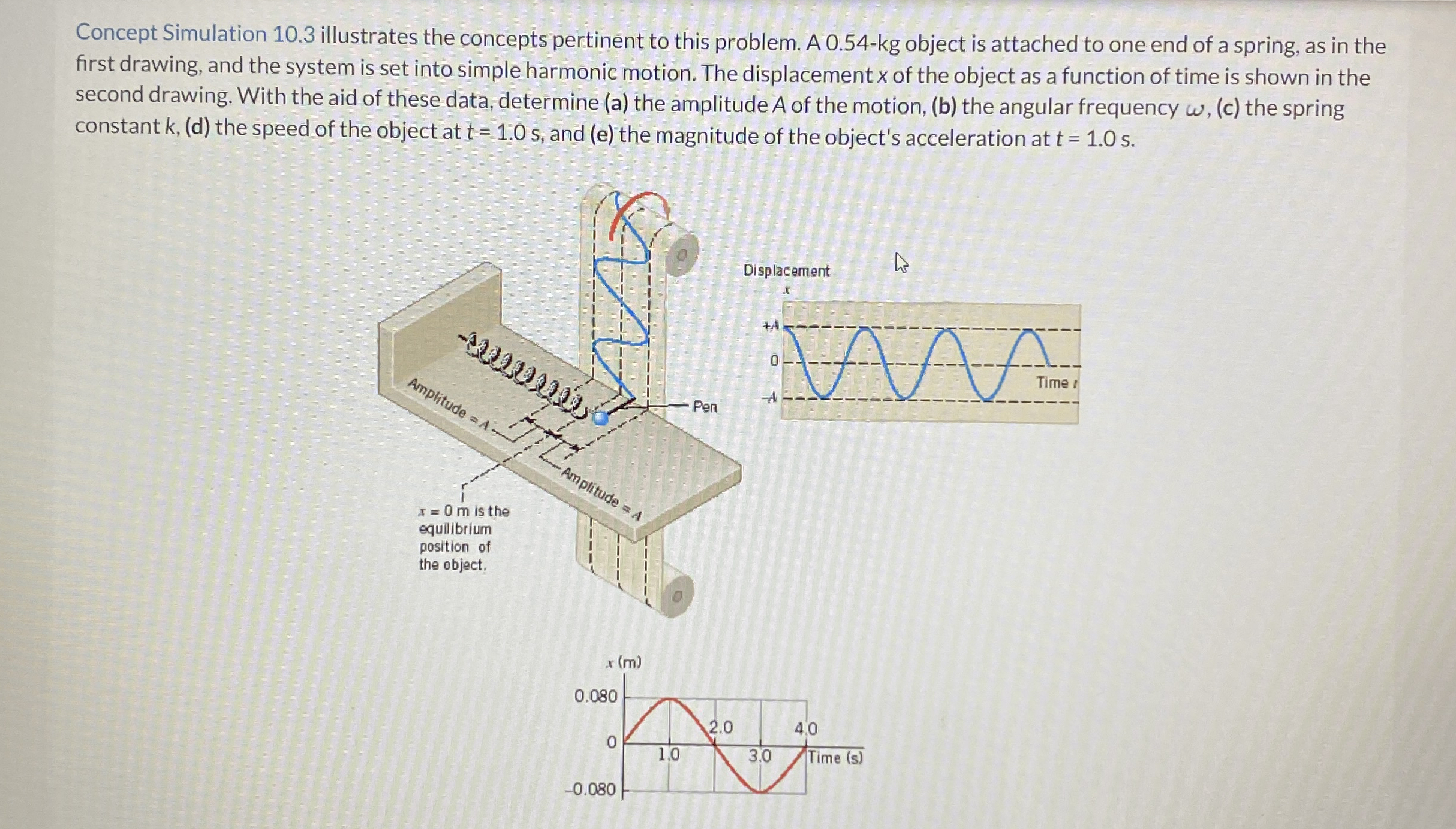 Concept Simulation 1 0 . 3 illustrates the
