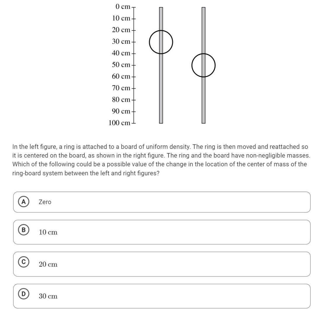 1 In the left figure, a ring is attached to a