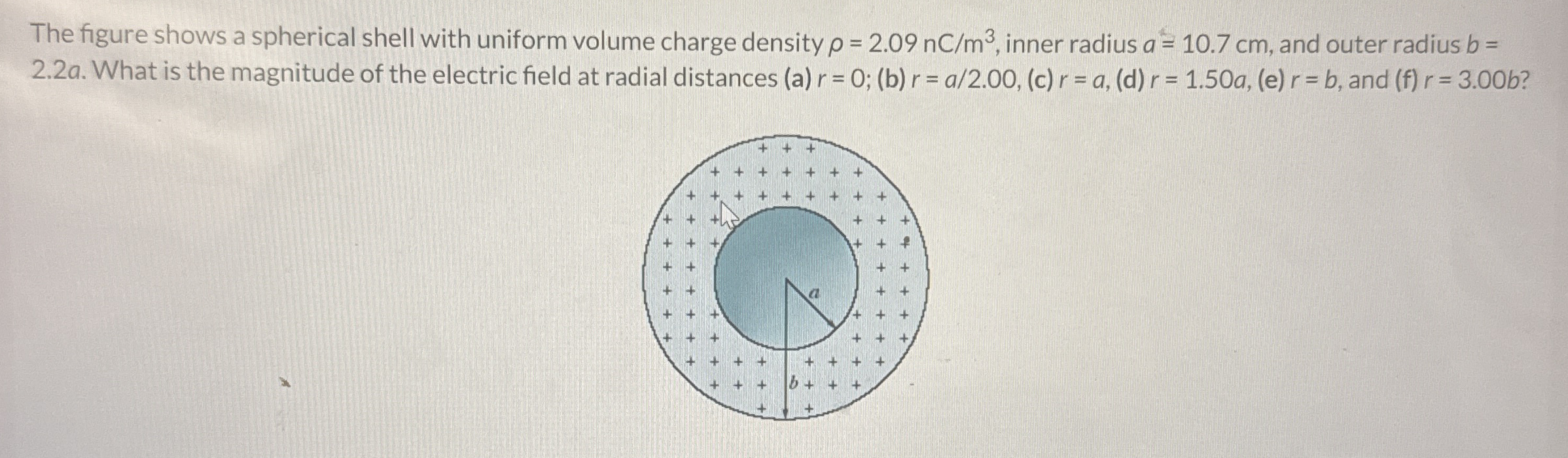 In the figure short sections of two very long