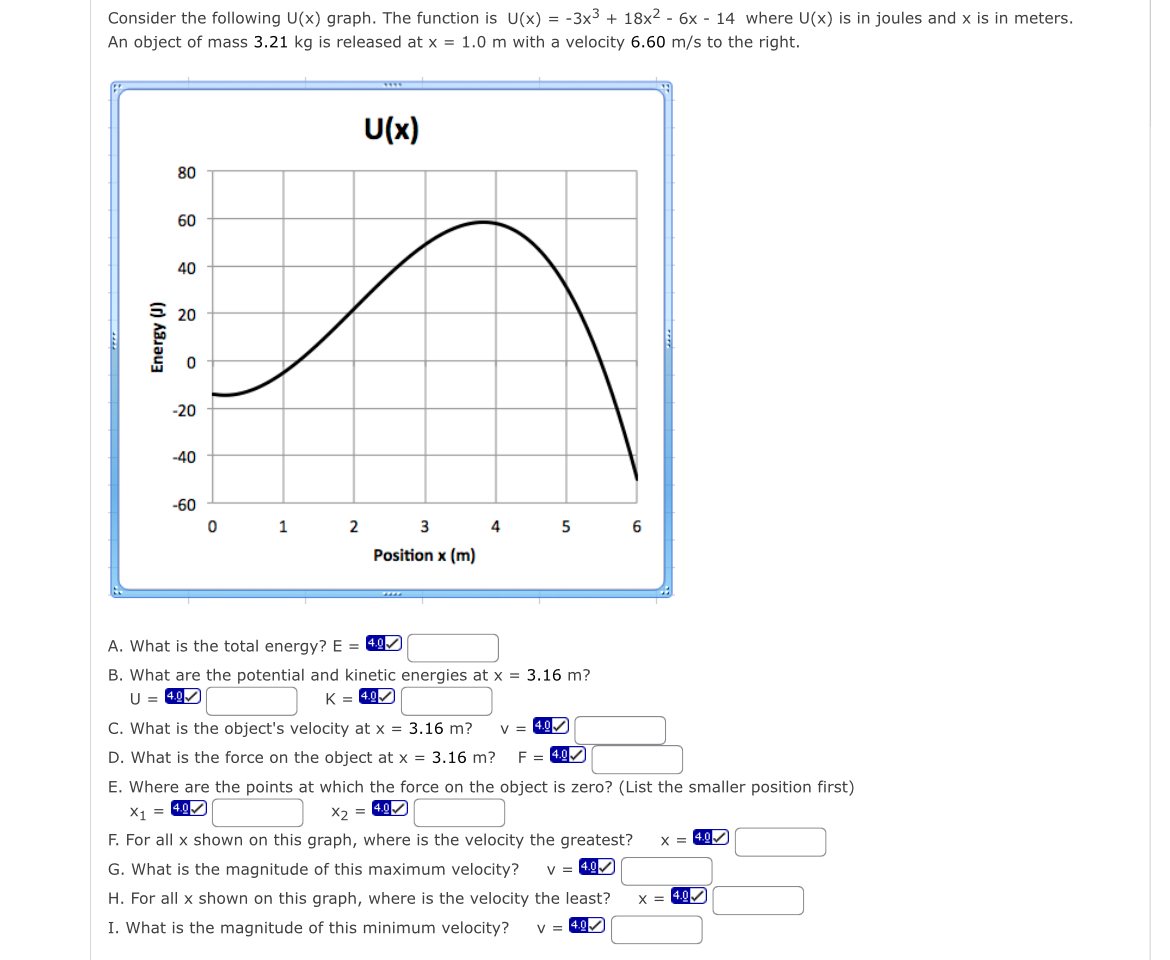 Consider the following U ( x ) graph. The