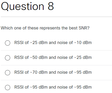Which one of these represents the best SNR ? RSSI