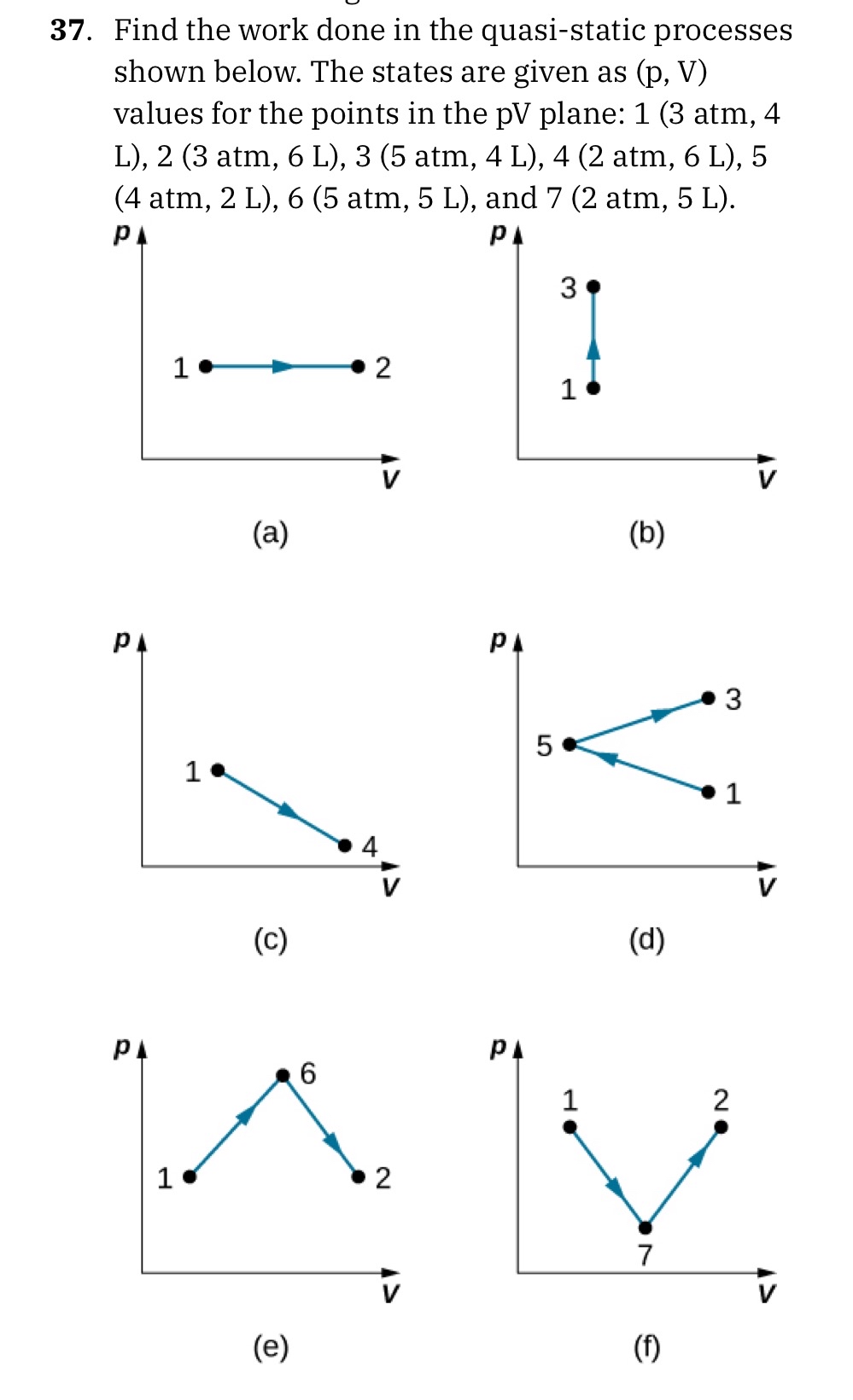 Find the work done in the quasi - static
