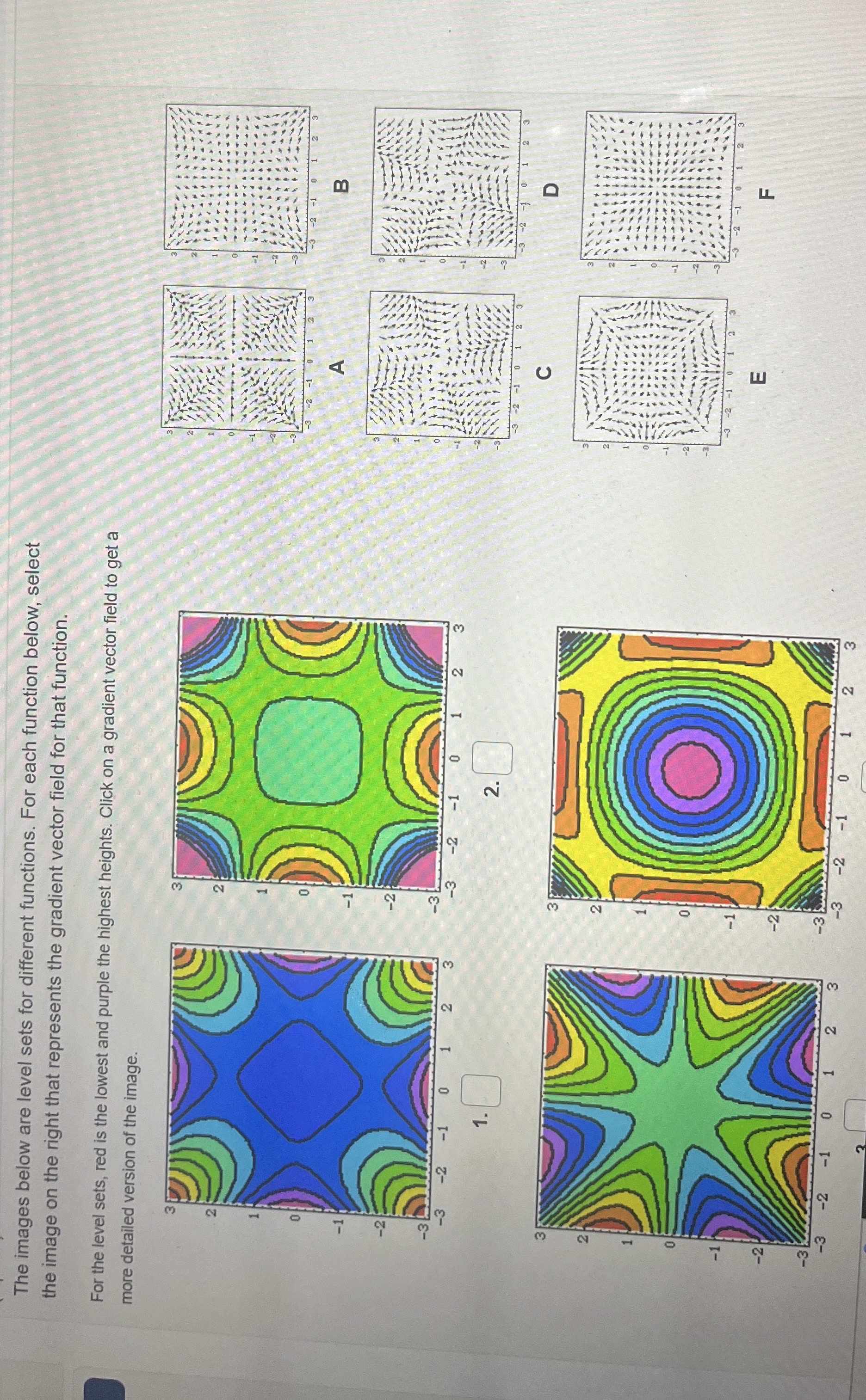  The images below are level sets for different functions. For each