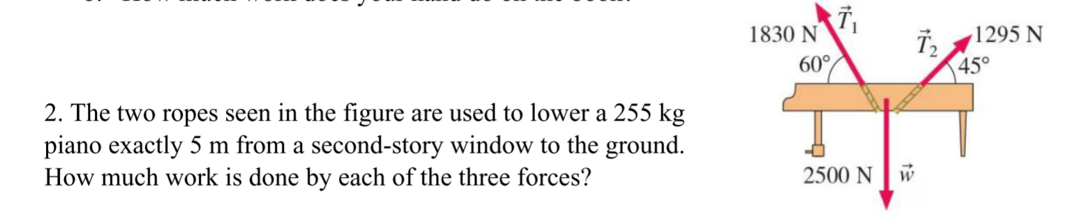 2 . The two ropes seen in the figure are used to